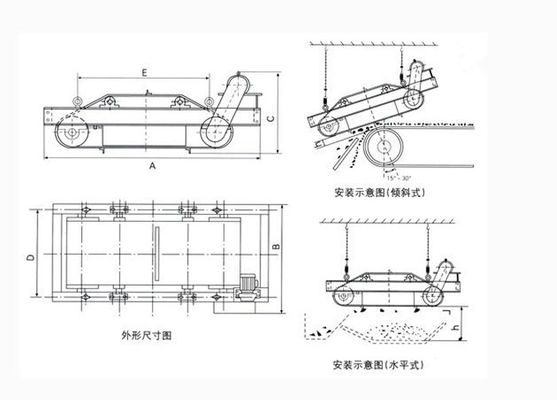 220V/380V 전압 영구 건조 오버밴드